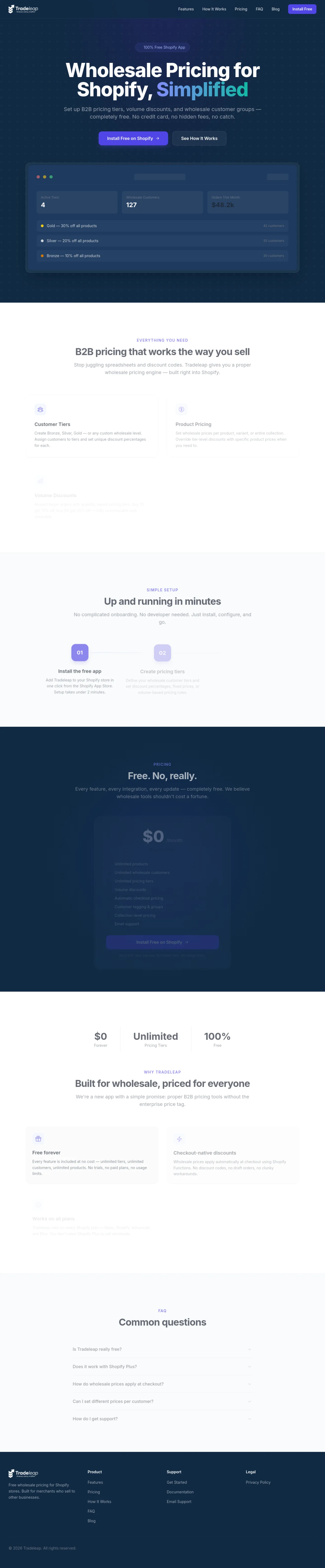 TradeLeap preview