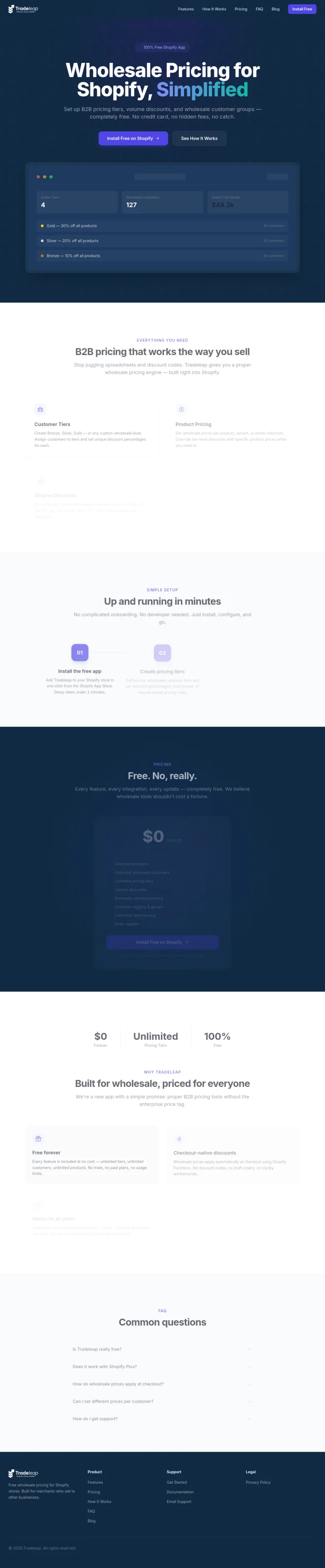 TradeLeap preview